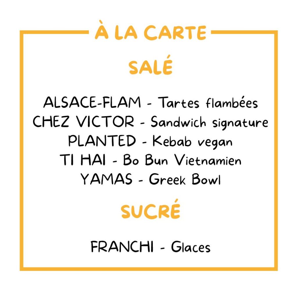 Le Food Court des IS